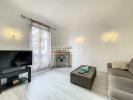 Location Appartement Cannes 