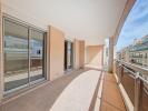 Vente Appartement Juan-les-pins 