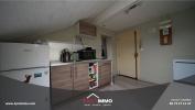 Vente Appartement Grenoble  18 m2