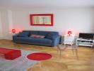 Location Appartement Montpellier 34090 2 pieces 28 m2