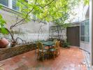 Location Appartement Paris-20eme-arrondissement  12 pieces 16 m2