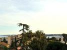 Vente Appartement Cannes  28 m2