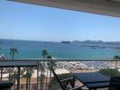 Vente Appartement Cannes 