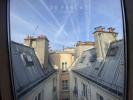 Vente Appartement Paris-5eme-arrondissement  2 pieces 26 m2