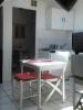 Location Appartement Lyon-3eme-arrondissement 20 m2