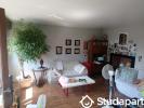 Location Appartement Bordeaux 15 m2