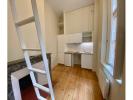 Location Appartement Toulouse 13 m2