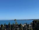 Vente Appartement Cannes 24 m2
