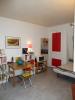 Location Appartement Paris-20eme-arrondissement 28 m2