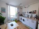 Location Appartement Saint-etienne 31 m2