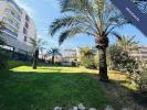 Vente Appartement Antibes 2 pieces 40 m2