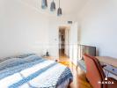 Location Appartement Nice 5 pieces 12 m2