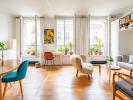 Vente Appartement Paris-9eme-arrondissement 2 pieces 52 m2
