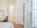 Location Appartement Malakoff 3 pieces 12 m2