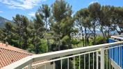 Vente Appartement Toulon 2 pieces 52 m2