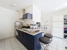 Location Appartement Limoges 24 m2