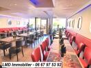 Vente Commerce Plan-de-cuques 100 m2