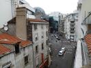 Location Appartement Clermont-ferrand 19 m2