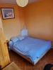 Location Appartement Bordeaux 12 m2