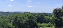 Vente Terrain Guiche 