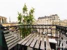 Location Appartement Paris-8eme-arrondissement  24 m2