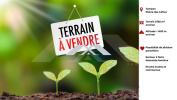 Vente Terrain Plaine-des-cafres  3765 m2