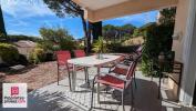 Vente Appartement Sainte-maxime  2 pieces 28 m2