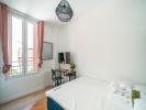 Location Appartement Colombes  24 m2