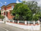 Vente Immeuble Toulouse 240 m2