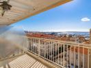 Vente Appartement Cannes  4 pieces 128 m2