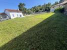 Vente Terrain Castelnau-d'estretefonds 430 m2