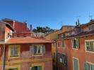 Vente Appartement Nice 29 m2
