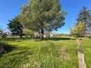 Vente Terrain Martres-tolosane 1200 m2