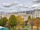 Vente Appartement Paris-15eme-arrondissement  2 pieces 40 m2