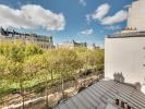 Vente Appartement Paris-15eme-arrondissement 11 m2