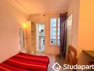 Location Appartement Paris-15eme-arrondissement 14 m2