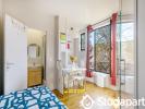 Location Appartement Vitry-sur-seine  13 m2