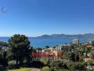 Vente Appartement Cannes  3 pieces 35 m2