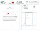 Vente Terrain Nouvelle-eglise  605 m2