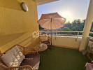 Location Appartement Ussac  2 pieces 46 m2