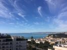 Vente Appartement Nice  3 pieces 81 m2