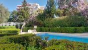 Vente Appartement Cannes 2 pieces 54 m2
