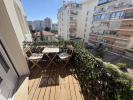 Vente Appartement Cannes 2 pieces 41 m2