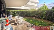 Vente Appartement Bayonne 2 pieces 40 m2