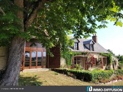 Vente Maison 9 pices PREVERANGES 18370