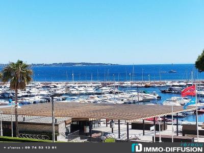 Vente Appartement 2 pices CANNES 06400