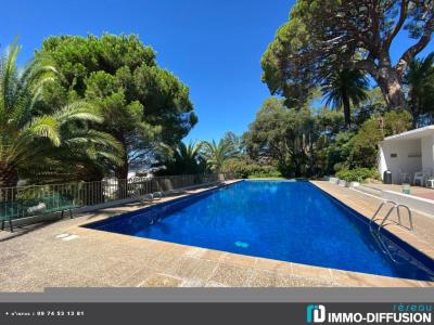 Vente Appartement 4 pices CANNES 06400