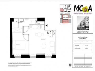 Vente Appartement 2 pices NICE 06000