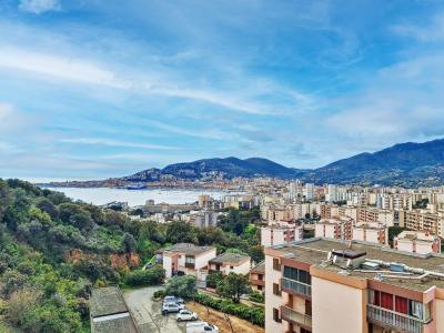 Location Appartement 2 pices AJACCIO 20000