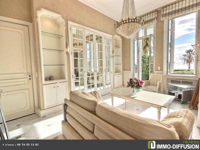 Vente Appartement 2 pices CANNES 06400